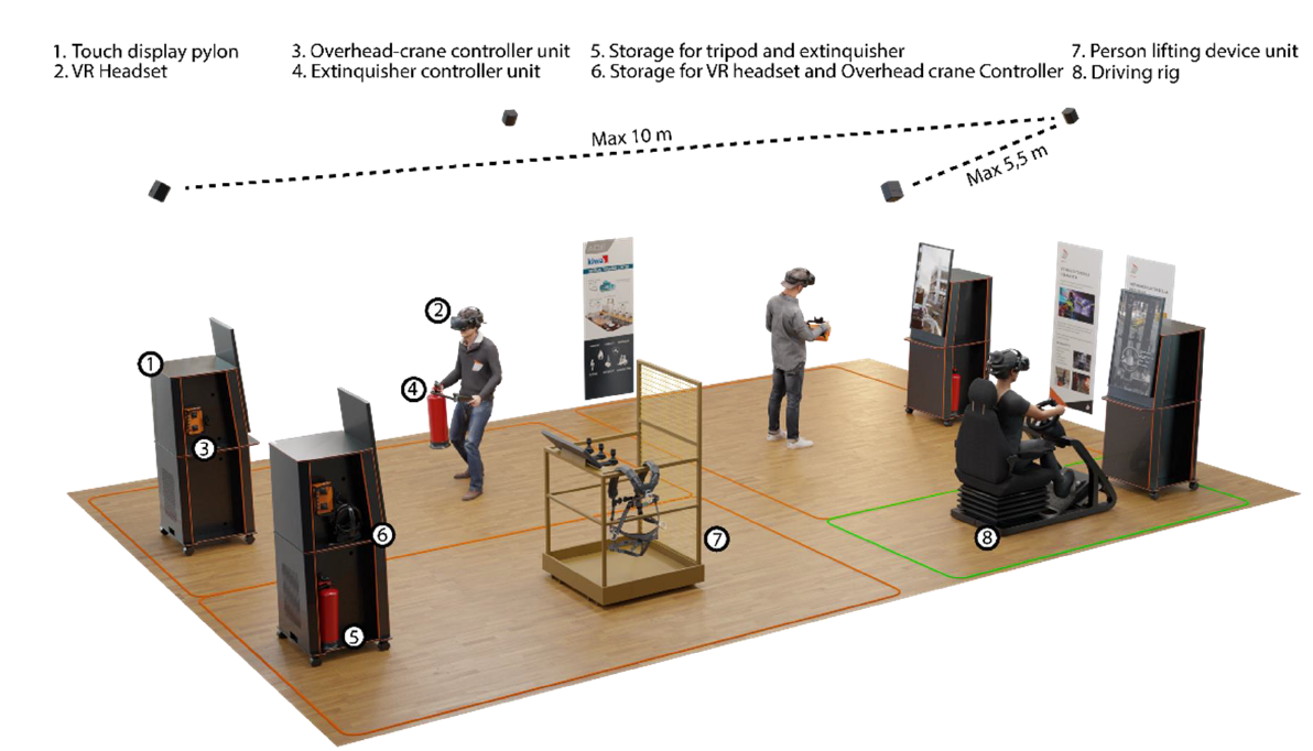 Kom en ontdek de Virtuality VR Learning oplossing in de Vinçotte ...